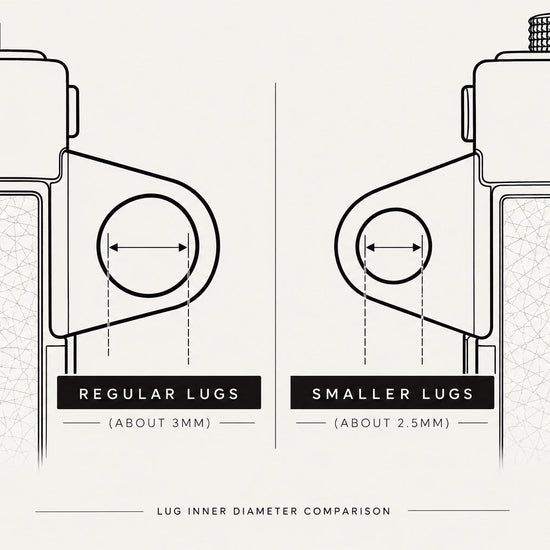 Lug inner diameter comparison: regular lugs about 3 mm versus smaller lugs about 2.5 mm